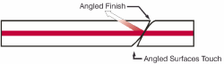 APC Connectors