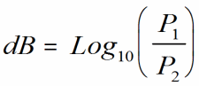 dB Equation